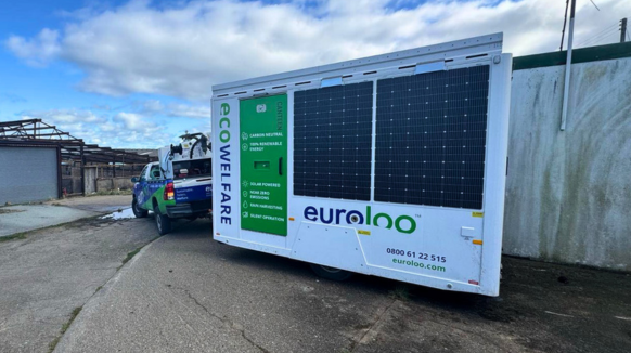 RDM Environmental LTD – Sustainable Welfare Solutions