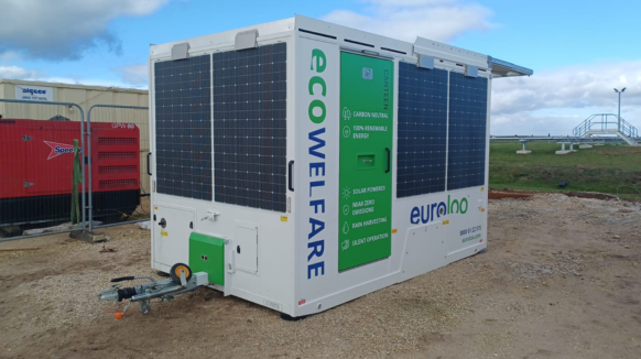 TesTex NDT – Sustainable Welfare Solutions for On-Site Teams