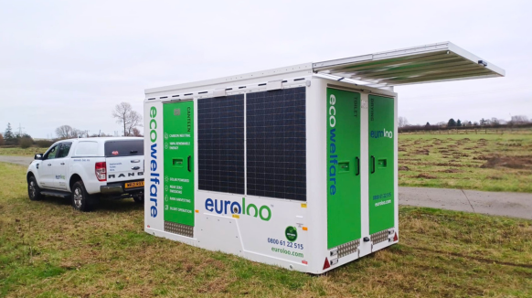Environmental Regeneration – Sustainable On-Site Welfare with ecowelfare