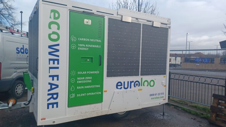 SDE Group – Sustainable Welfare Solutions for On-Site Teams